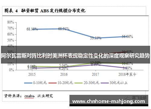 阿尔瓦雷斯对阵比利时美洲杯表现稳定性变化的深度观察研究趋势