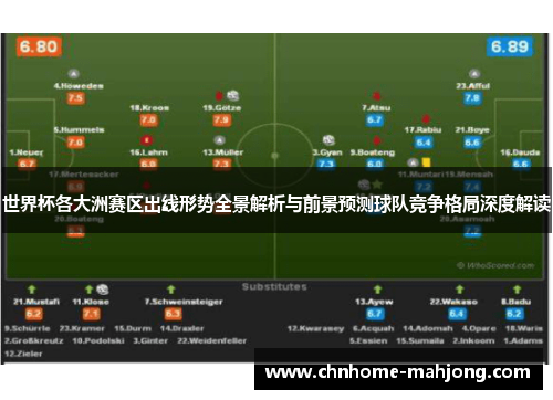 世界杯各大洲赛区出线形势全景解析与前景预测球队竞争格局深度解读