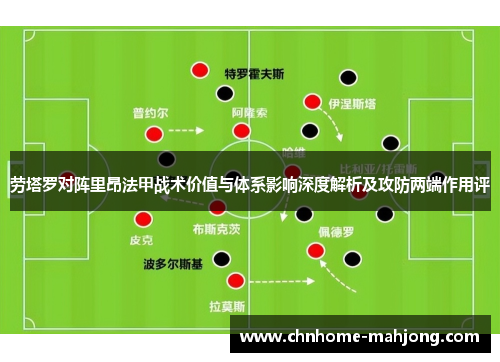 劳塔罗对阵里昂法甲战术价值与体系影响深度解析及攻防两端作用评