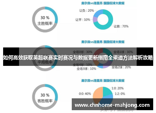 如何高效获取英超联赛实时赛况与数据更新指南全渠道方法解析攻略
