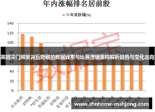 英超冷门频发背后隐藏的数据线索与比赛逻辑重构解析趋势与变化走向